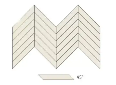 Parket francuski slog chevron 1 parket francuski slog chevron 2